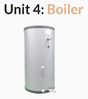 De Boiler HeatCycle